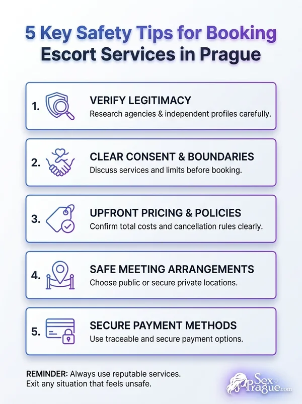 Infographic: 5 key safety tips for booking escort services in Prague.